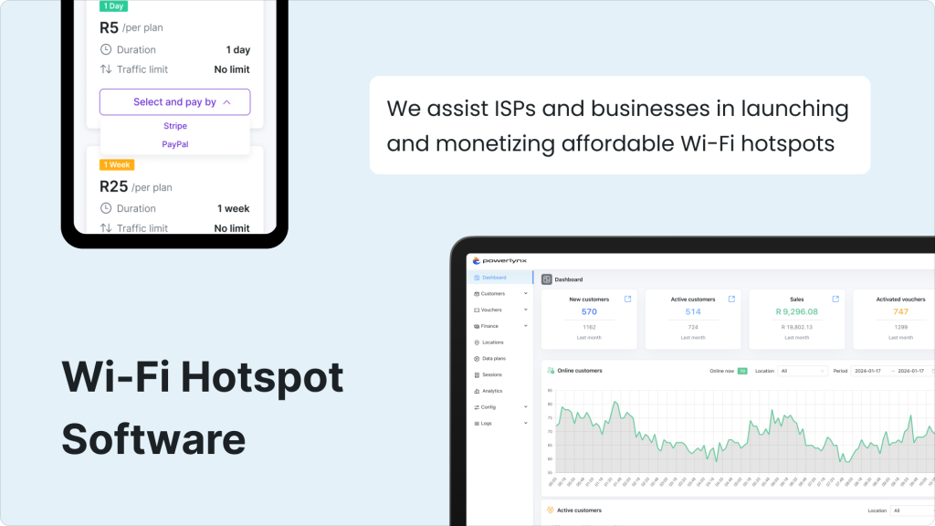 Hotspot Management