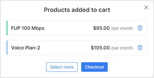 Added Product to cart