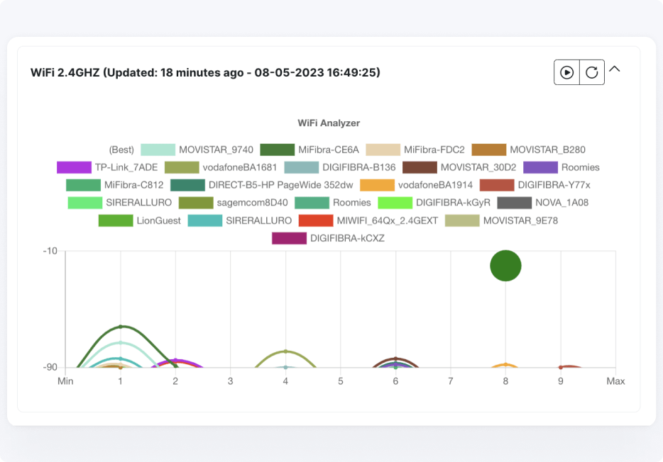 http://Built%20in%20Wi-Fi%20Analyzer