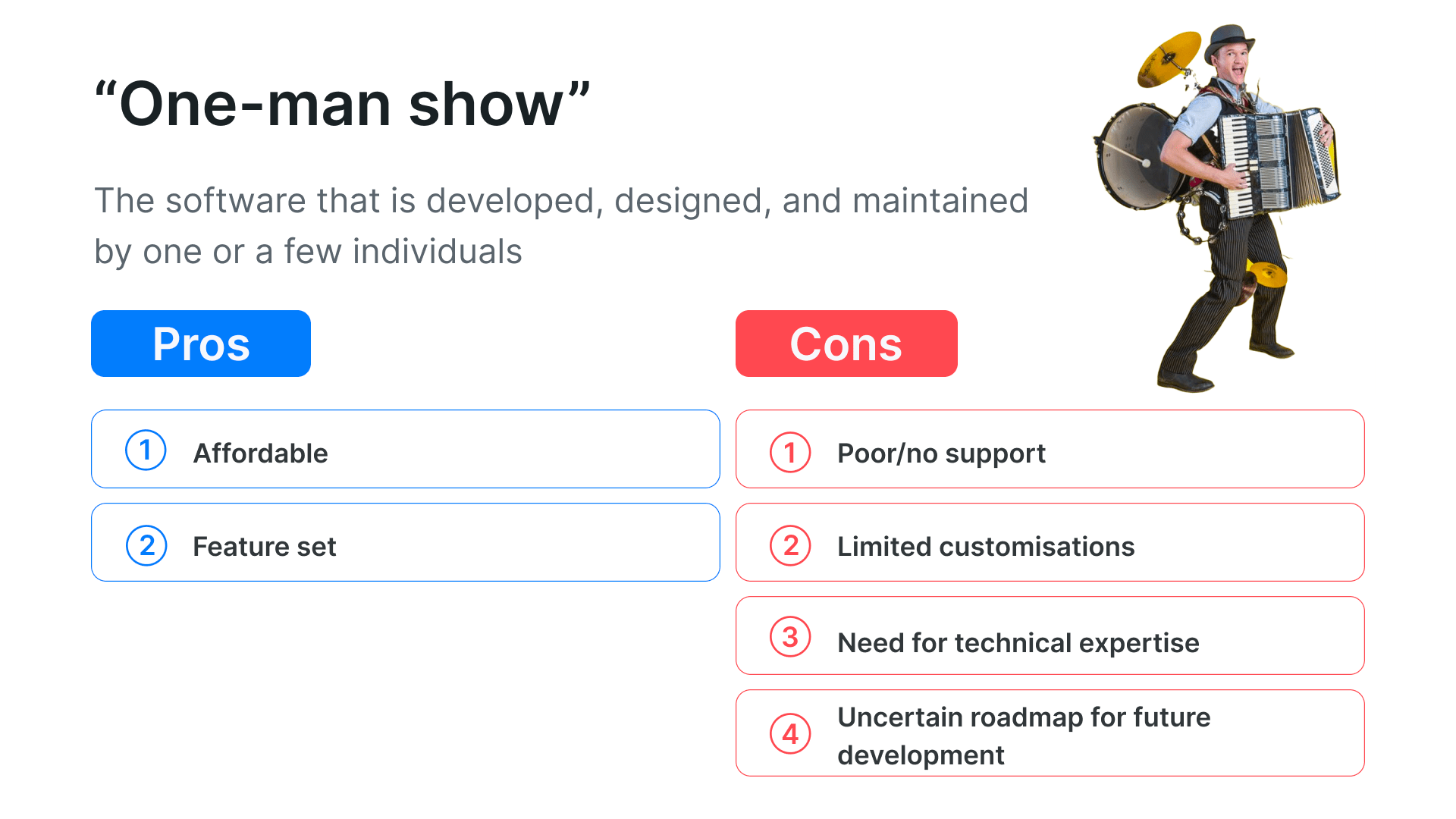 one-man show software