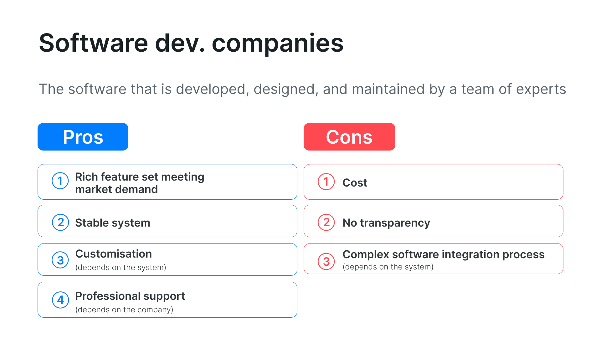 software development companies