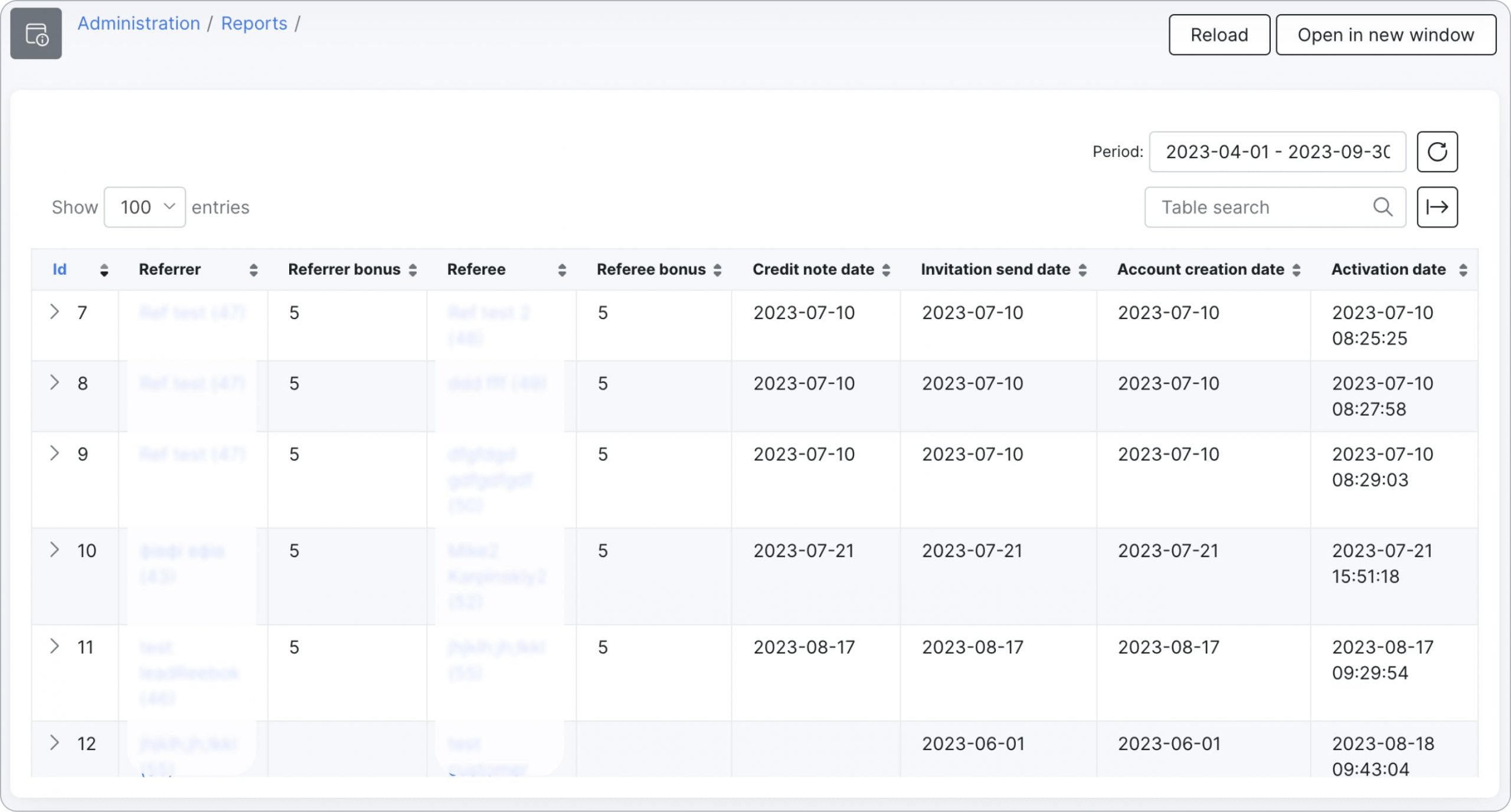 Referral report