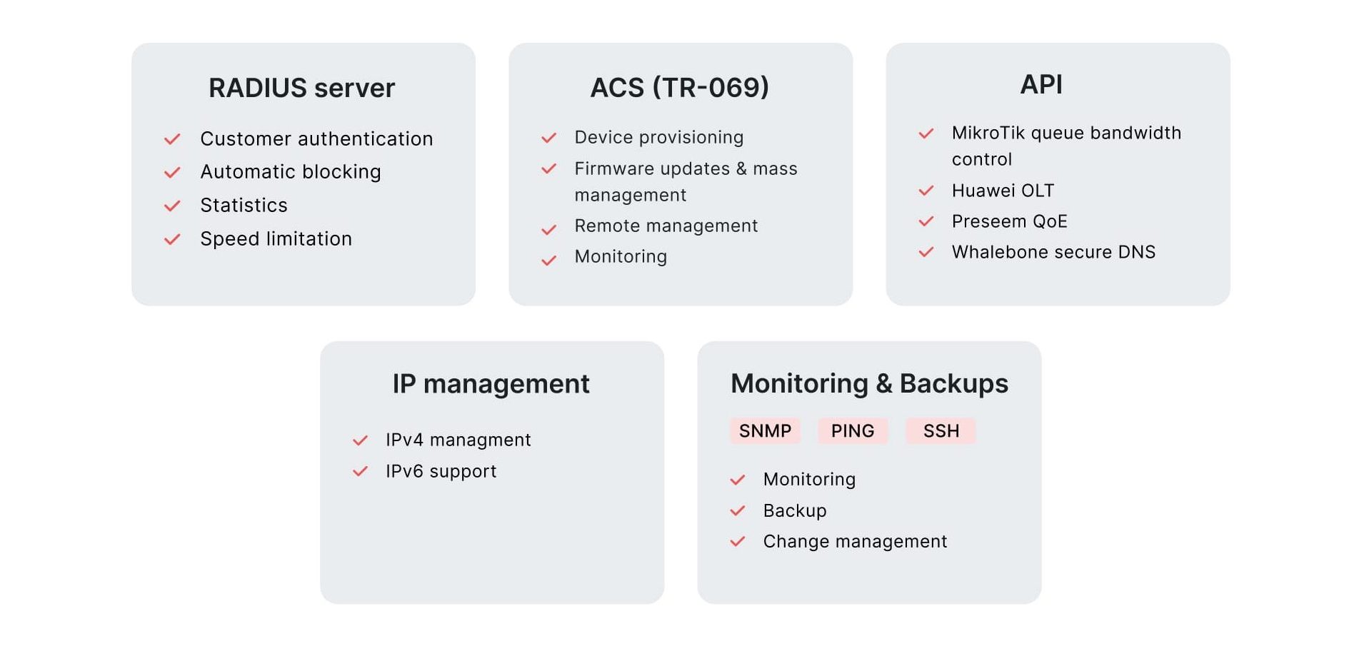 Network Management Tools for WISPs