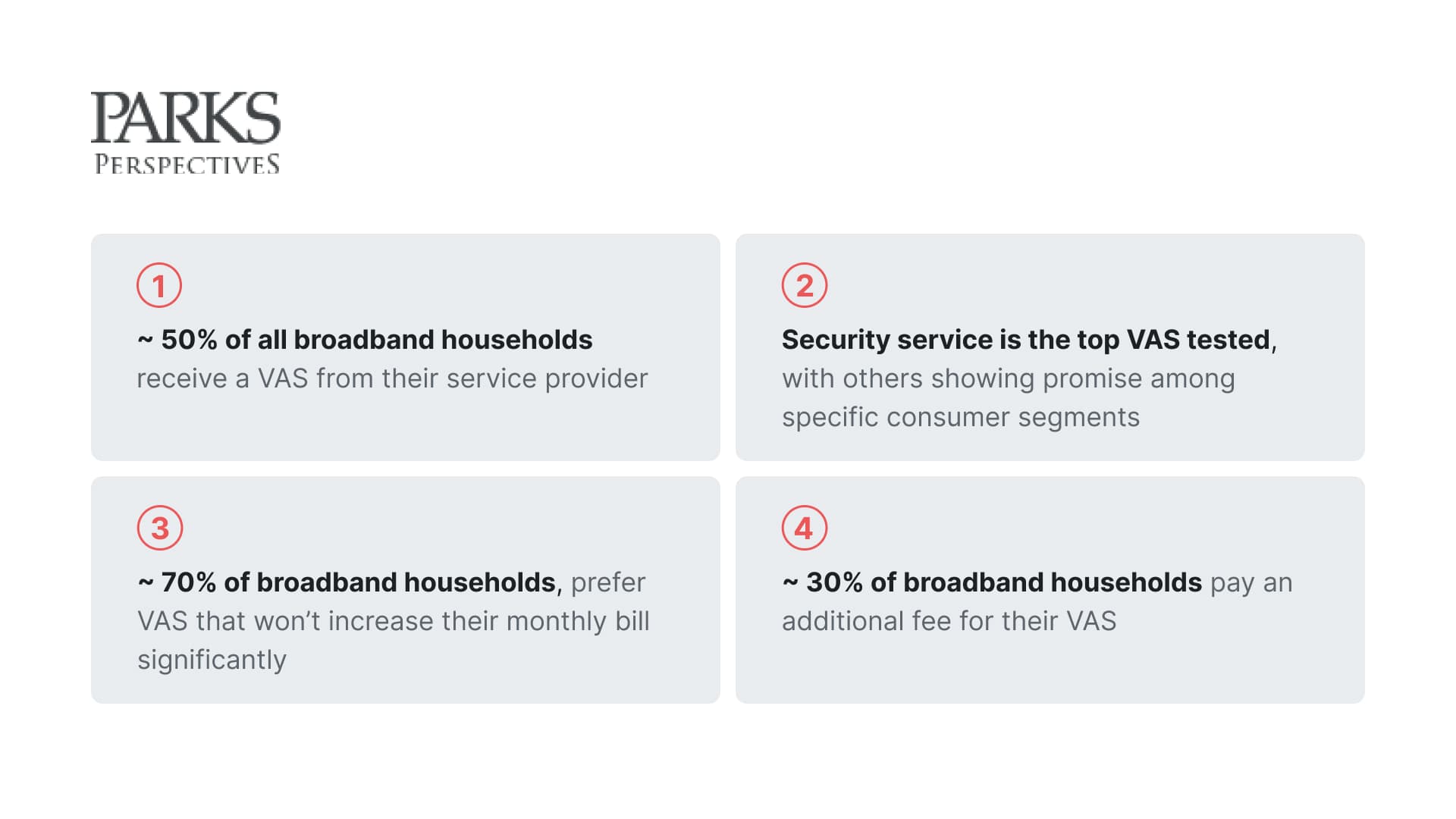 Value-Added Services for ISPs