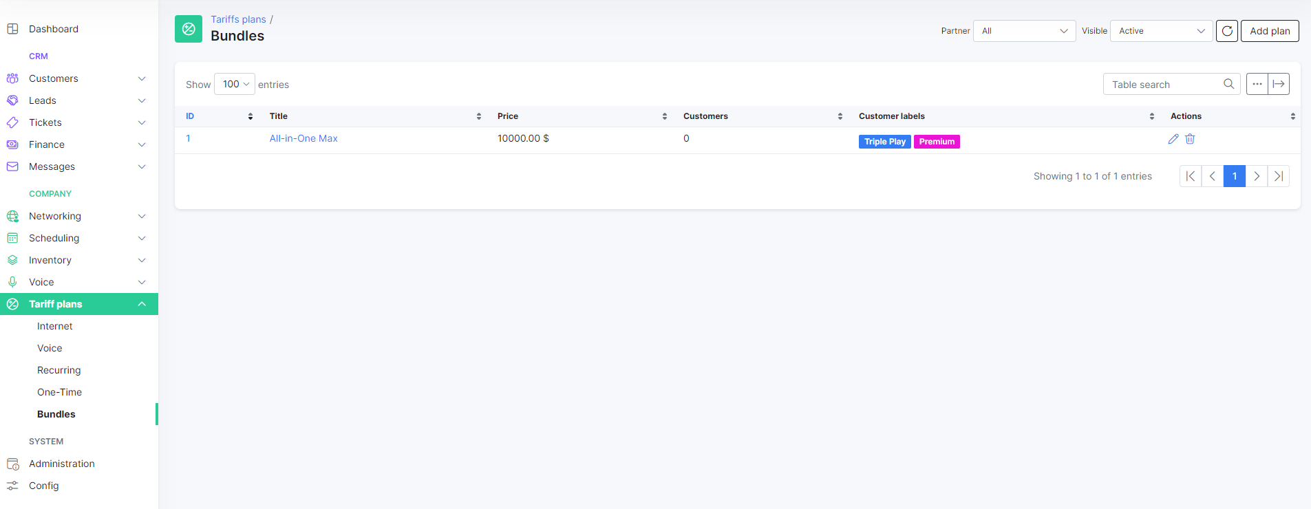 How can WISP use customizable Labels for Services in Splynx