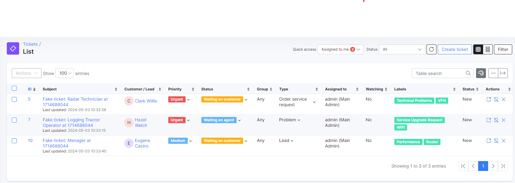 How can WISP use customizable Labels for Tickets in Splynx