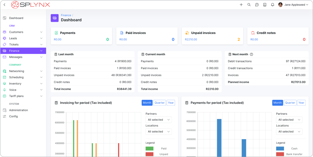 Total income field on the Finance dashboard