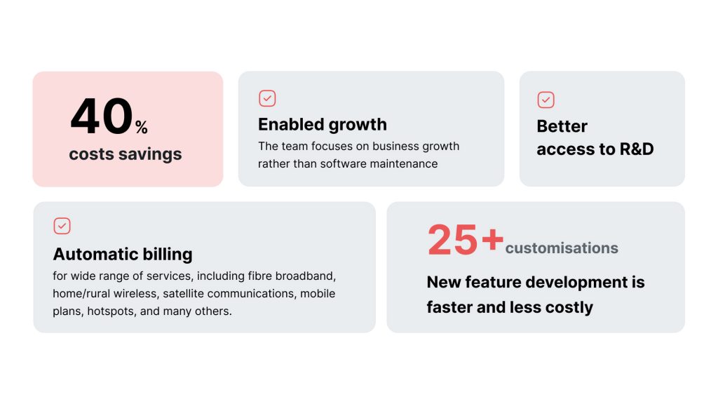 Recurring costs from switching to Splynx