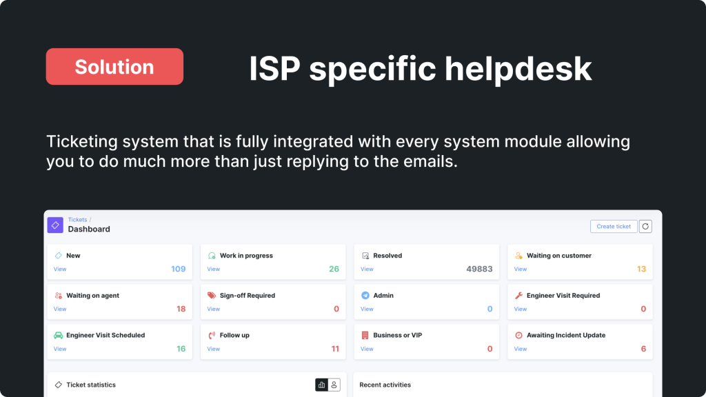 ISP specific helpdesk