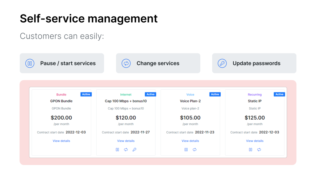 Self-management options in Splynx