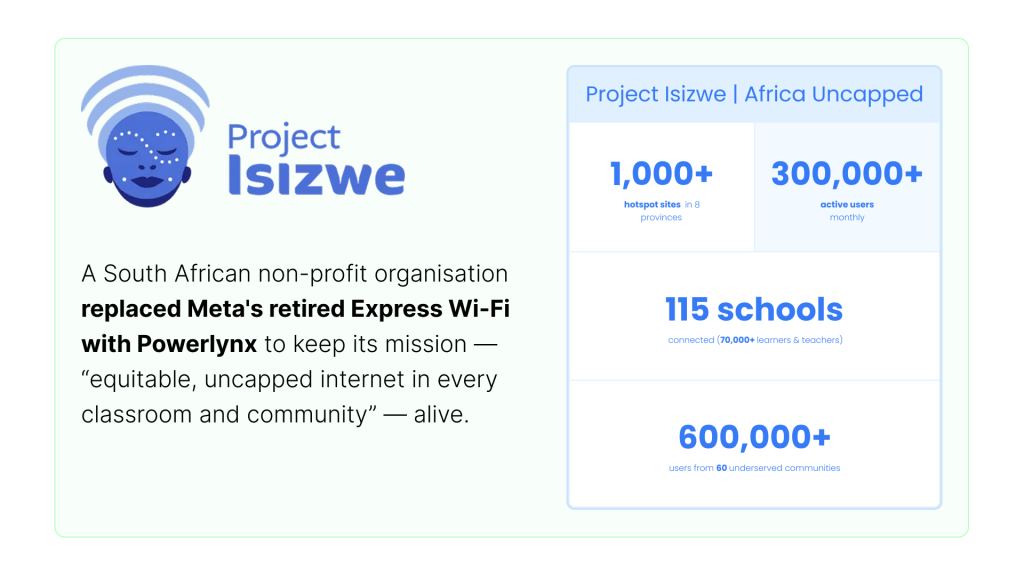 Hotspot business plan results: Project Isizwe numbers – 1,000+ sites, 300k users, 115 schools connected