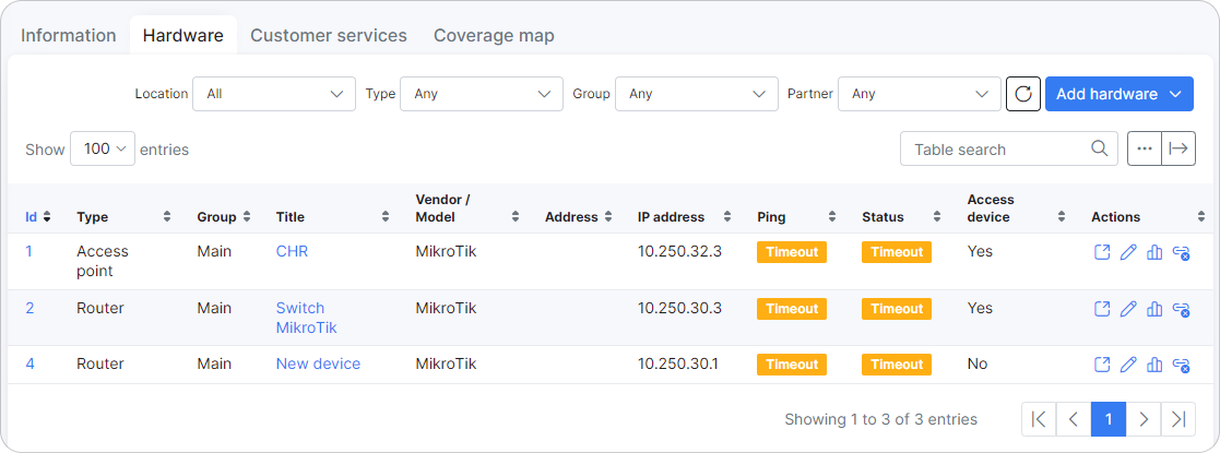 Network sites hardware management - Splynx