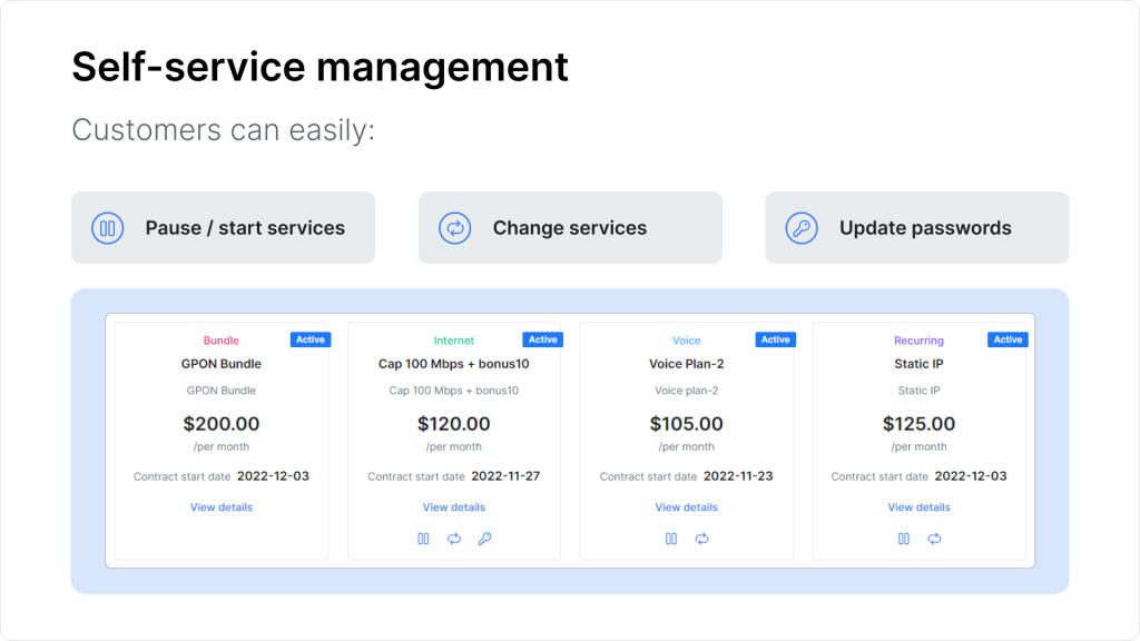 Help Desk Self-service management