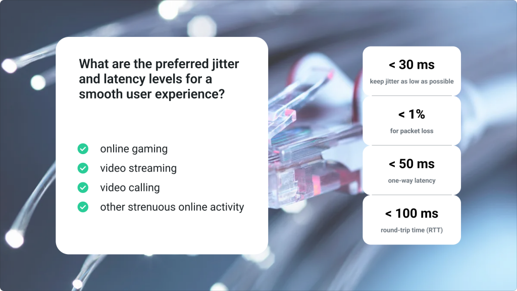 Network jitter vs latency