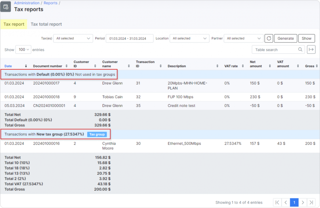 Tax reports sample