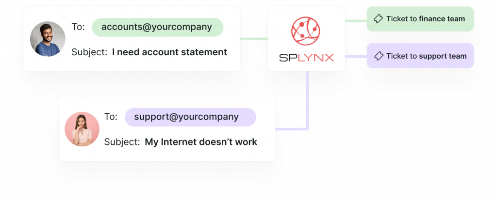 Separate incoming mailboxes for your sales, support, finance or engineering teams