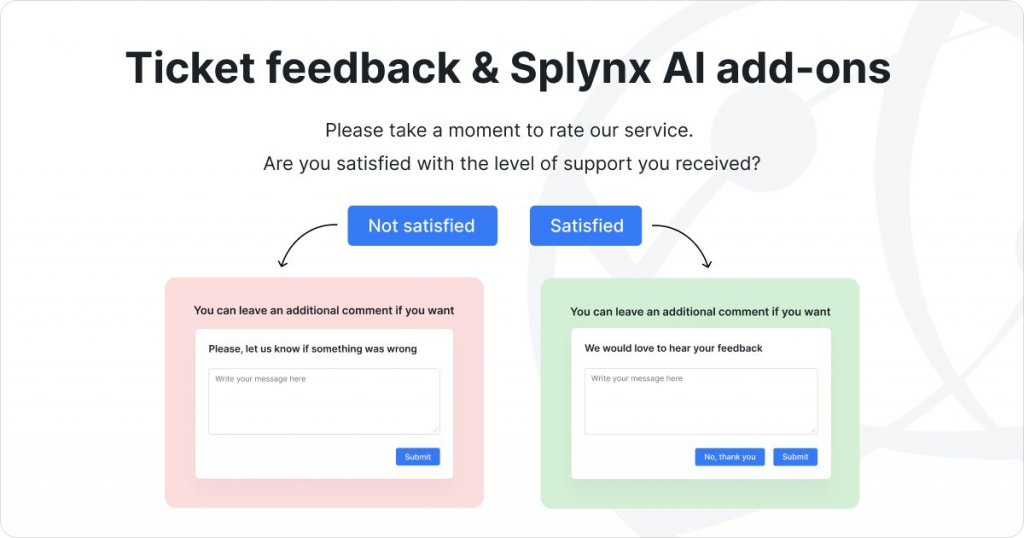 Collect and use customer feedback to improve your service and support