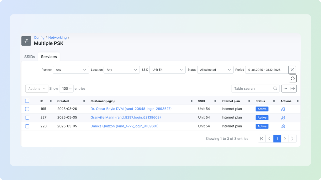 Automated mPSK provisioning and enforcement based on business workflow