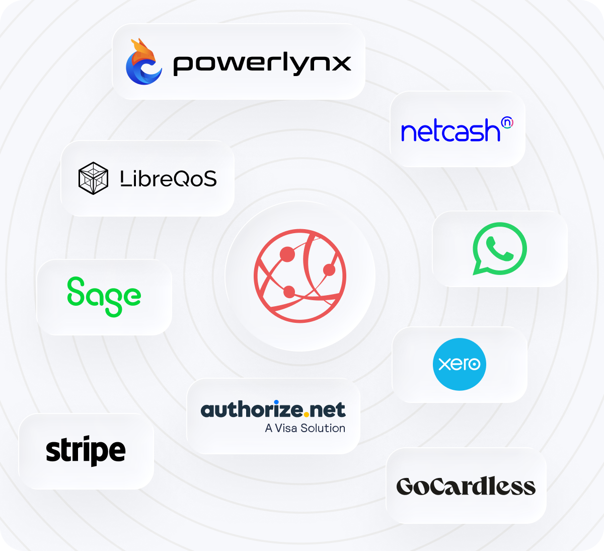 Go live & make the most of Splynx