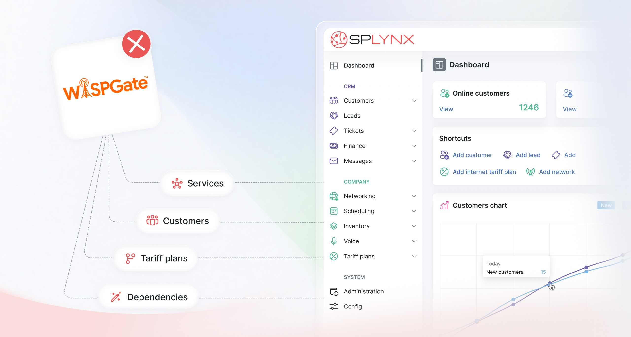 Migrating data to Splynx