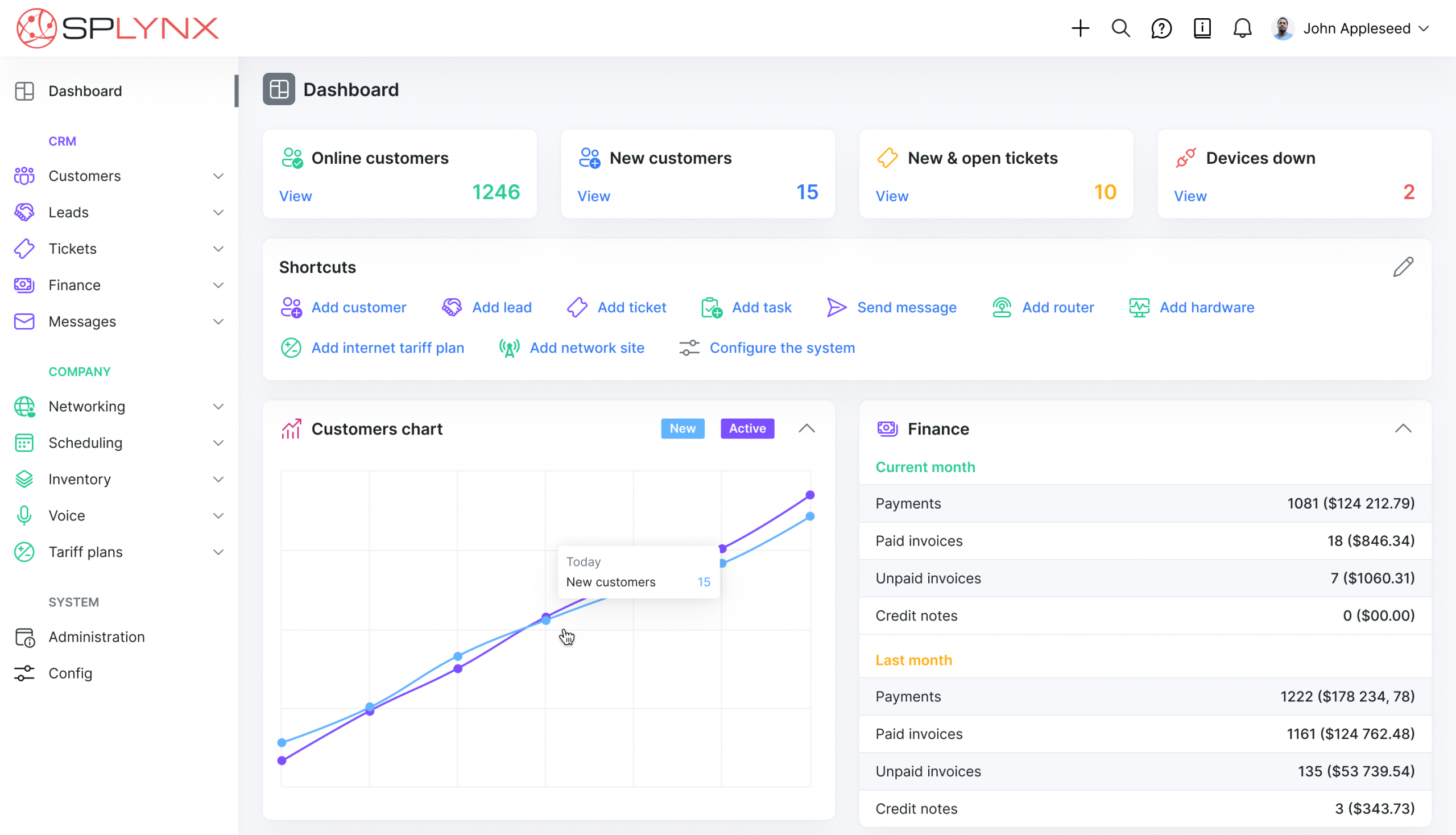 Splynx vs Powercode: ISP Billing & Management Compared (2026)