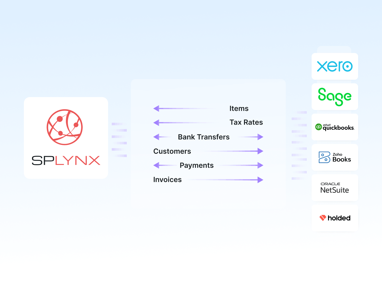 Bill subscribers on every continent