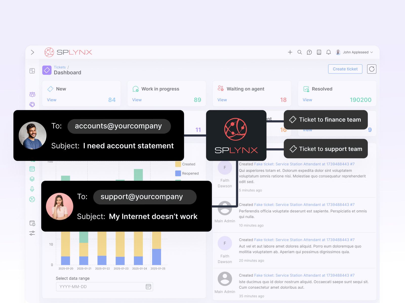 Close Tickets Faster, Together